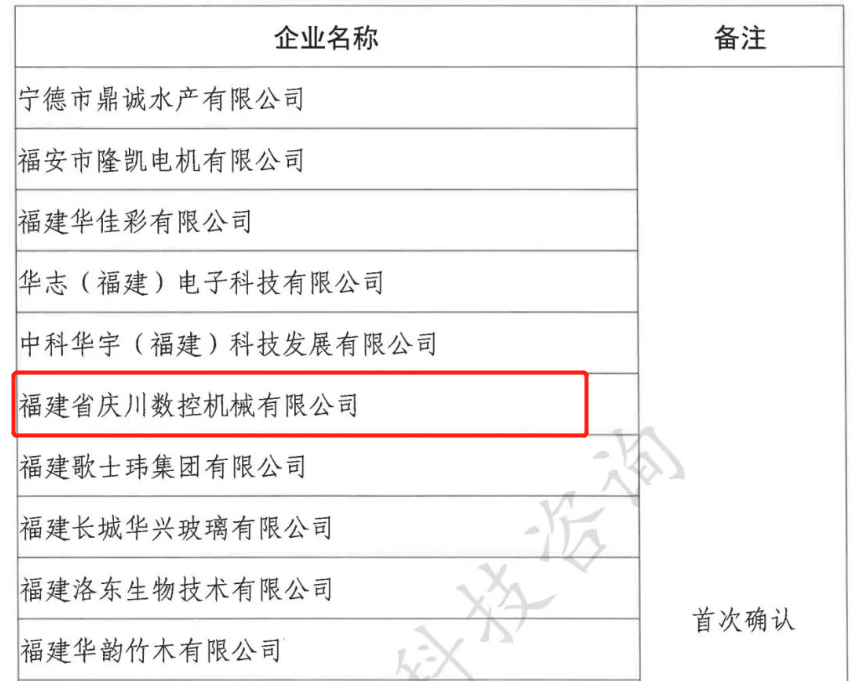 福建省知識(shí)產(chǎn)權(quán)優(yōu)勢企業(yè)2.png